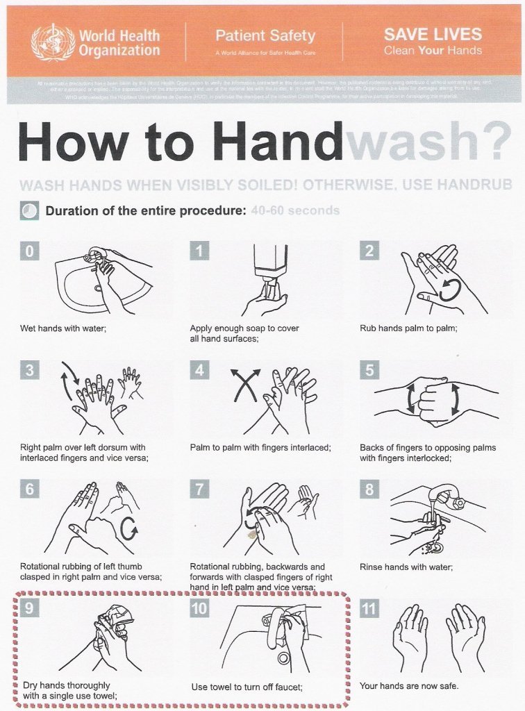 Hand Washing Technique